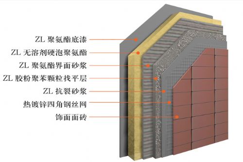 聚氨酯外墻保溫開(kāi)裂問(wèn)題的處理